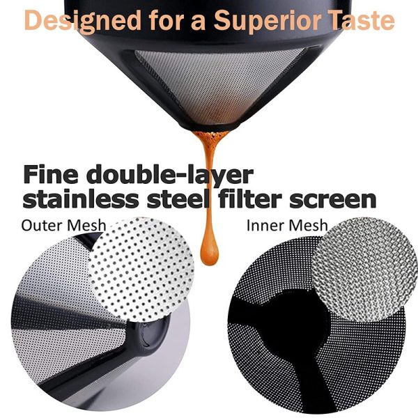 Reusable Portable Stainless Steel Drip Coffee Filter - Image 6